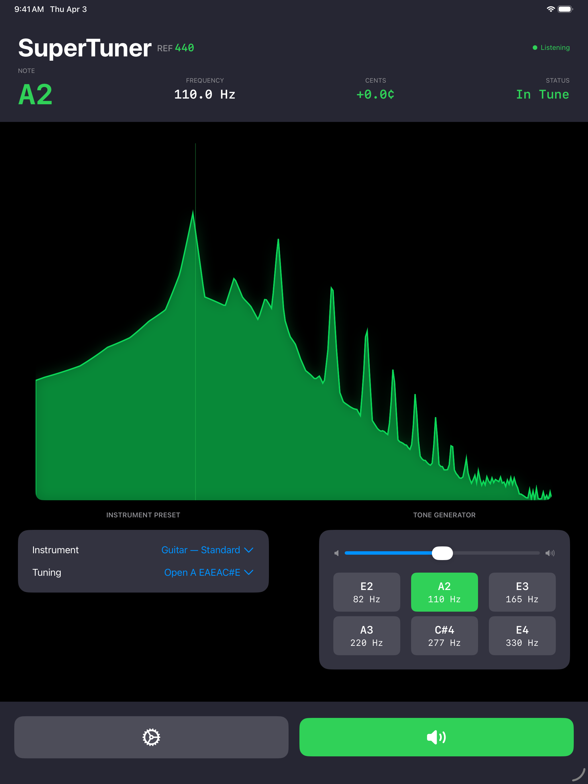 iPad — Spectrum Analyzer, Guitar A2