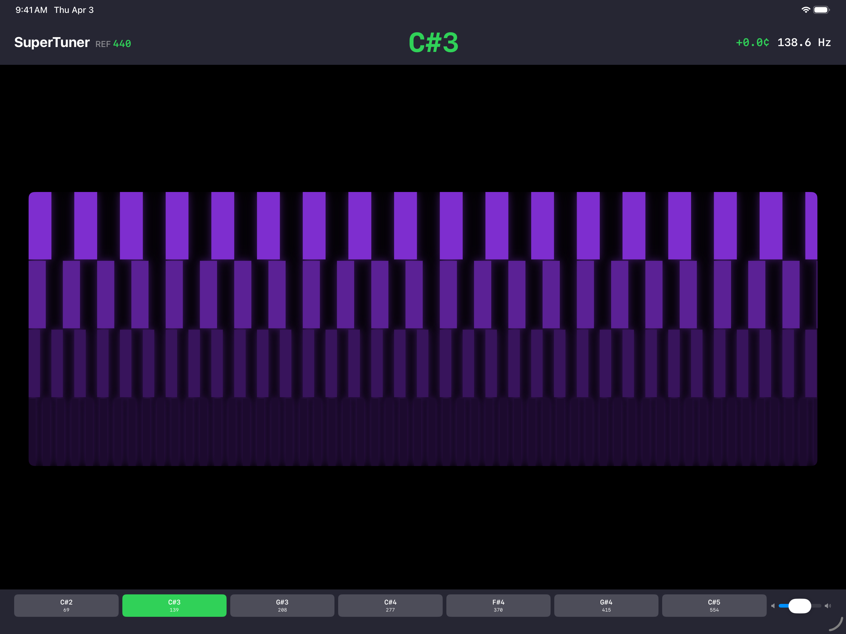 iPad Landscape — Stroboscopic, Sitar C#3
